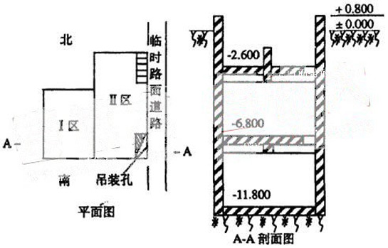 2006һC(j)늰b̹c(sh)(w)}