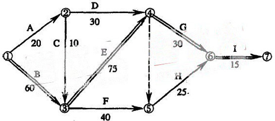 2006һC(j)늰b̹c(sh)(w)}