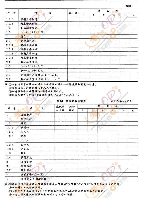 2008r(ji)c(din)ʾcc(din)()