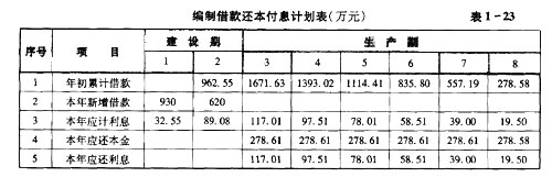 2008r̎ԇr(x)}