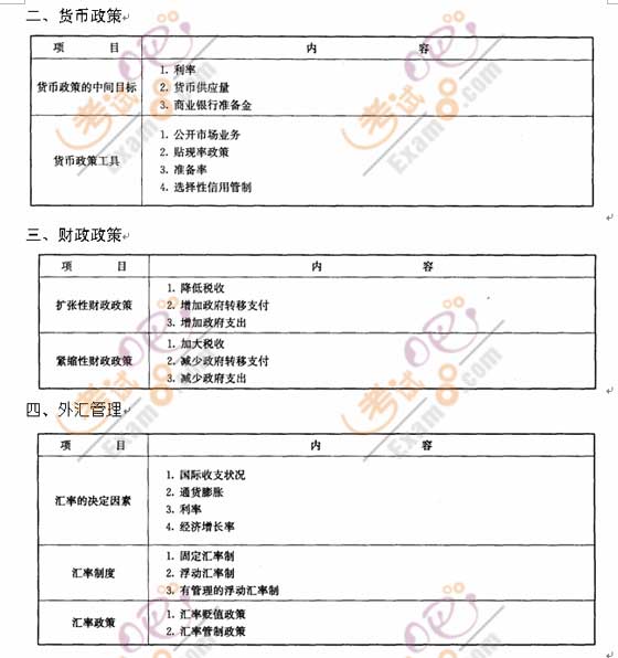 һ쎟O(sh)̽(jng)cyc()