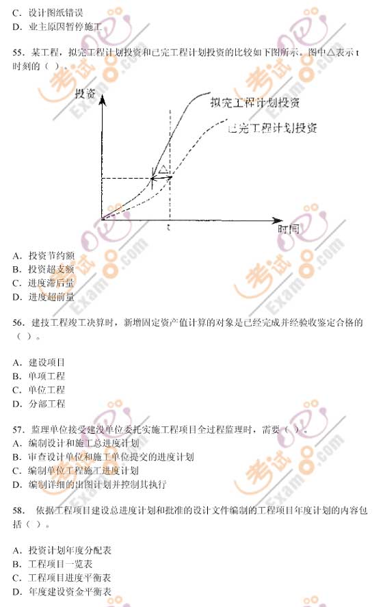 2008O(jin)̎|(zh)ͶYM(jn)ȿơ}