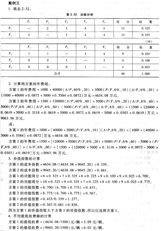 2009rԇ(jng)(x)}(9)