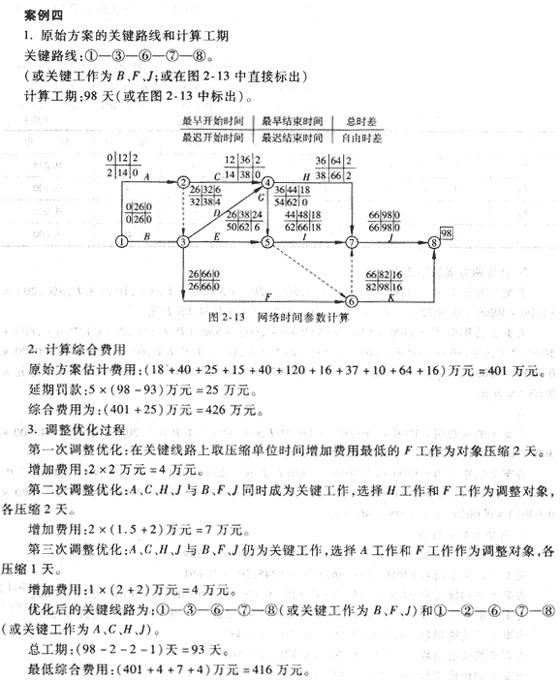 2009rԇ(jng)(x)}(10)