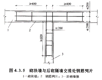 2010r(ji)̎g(sh)cӋ(j)(f)(x)ָ(do)(1)