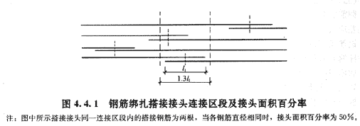 2010r(ji)̎g(sh)cӋ(j)()(f)(x)ָ(do)(7)