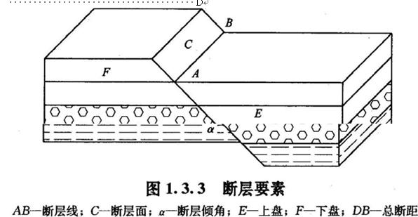 2010r(ji)̎g(sh)cӋ(j)()vPӛ(2)