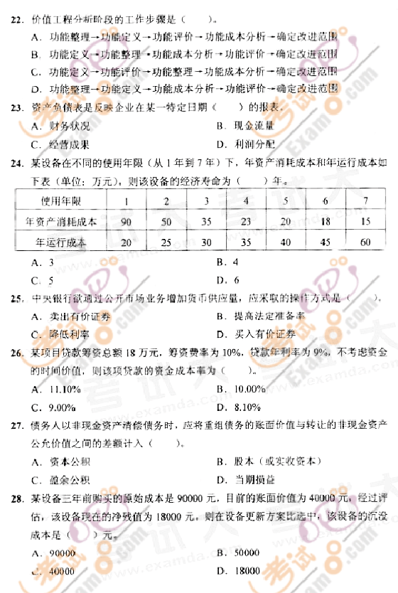 2009һ(j)쎟ԇO(sh)̽(jng)(j)}