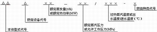 2010r(ji)̎g(sh)cӋ(j)(b)֪R(sh)c(din)(35)