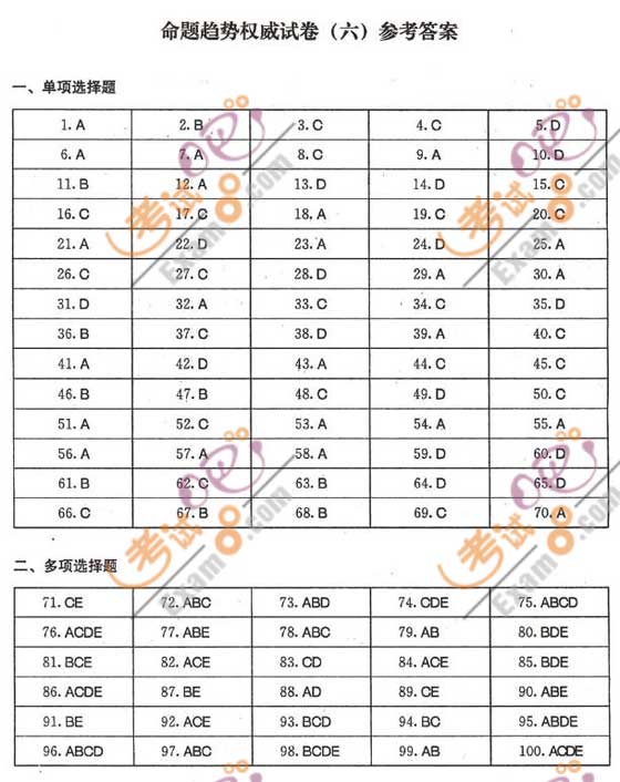 2010һ쎟(xing)Ŀ(qun)A(y)y}(6)