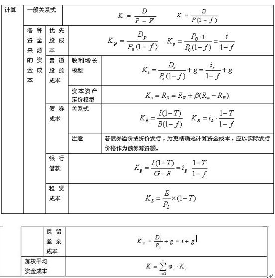 2011r(ji)̎A(ch)ՓcҎ(gu)c(din)v