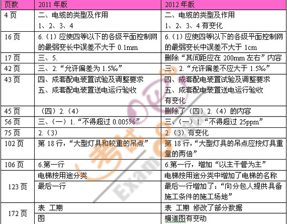 20112012꡶I(y)c(C늹)f̲Čr