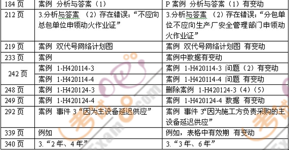 20112012꡶I(y)c(C늹)f̲Čr