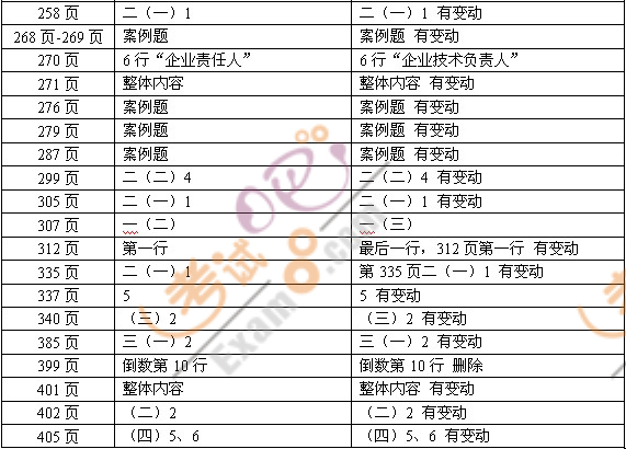 20112012꡶I(y)c(w)()f̲Čr