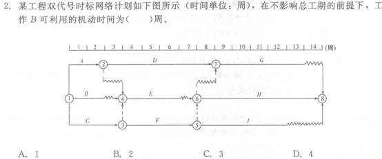 2012һ(j)쎟ԇ(xing)Ŀ}c(din)24