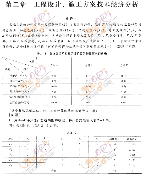 2012r(ji)̎^P(gun)}(6)