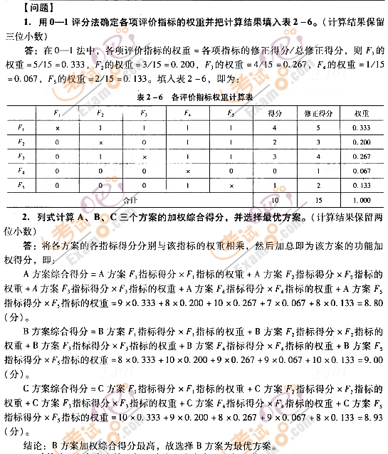 2012r̎^P}(6)