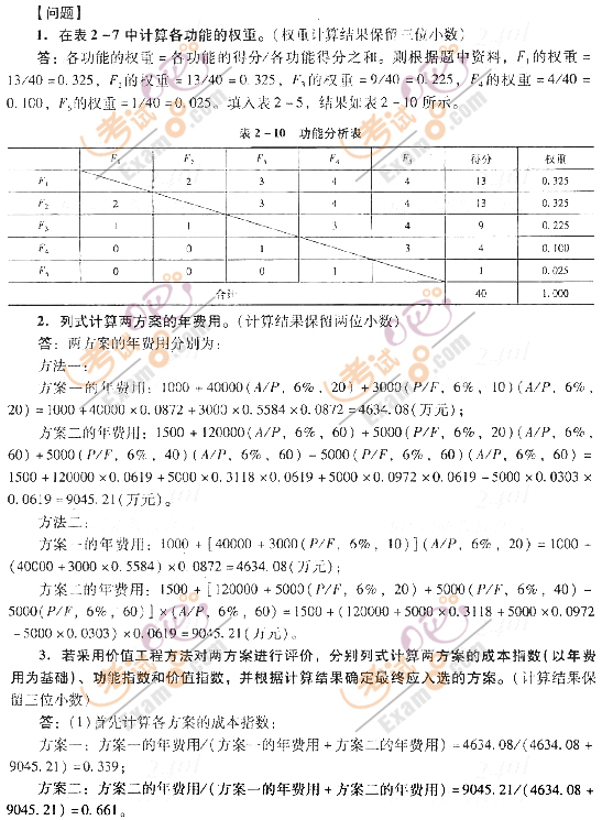 2012r̎^P(gun)}(7)