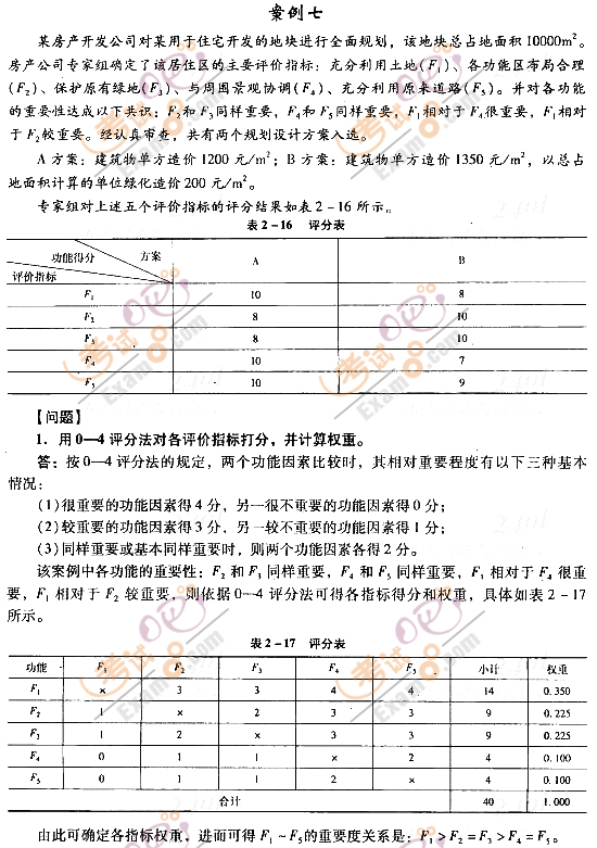 2012r(ji)̎^P(gun)}(9)