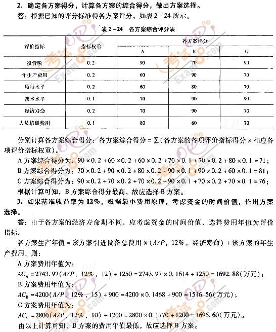 2012r̎^P}(10)