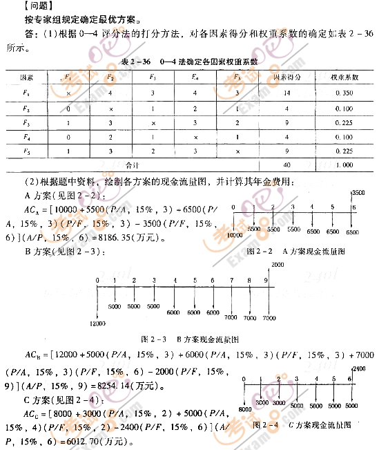 2012r̎^P(gun)}(12)