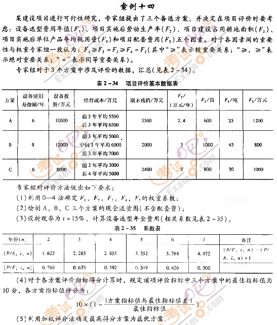 2012r(ji)̎^P(gun)}(12)