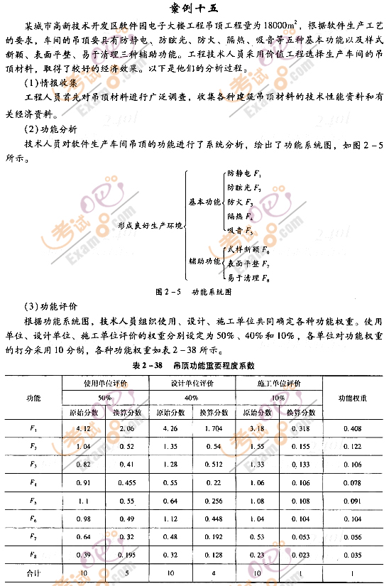 2012r(ji)̎^(gu)P(gun)}(12)