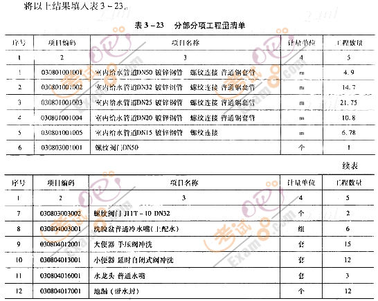 2012r̎^P(gun)}(14)