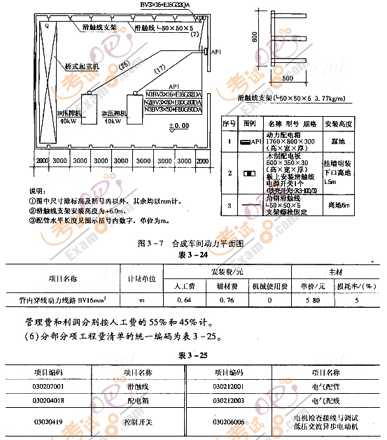 2012r(ji)̎^P(gun)}(14)