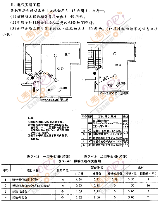 2012r(ji)̎^P(gun)}(16)