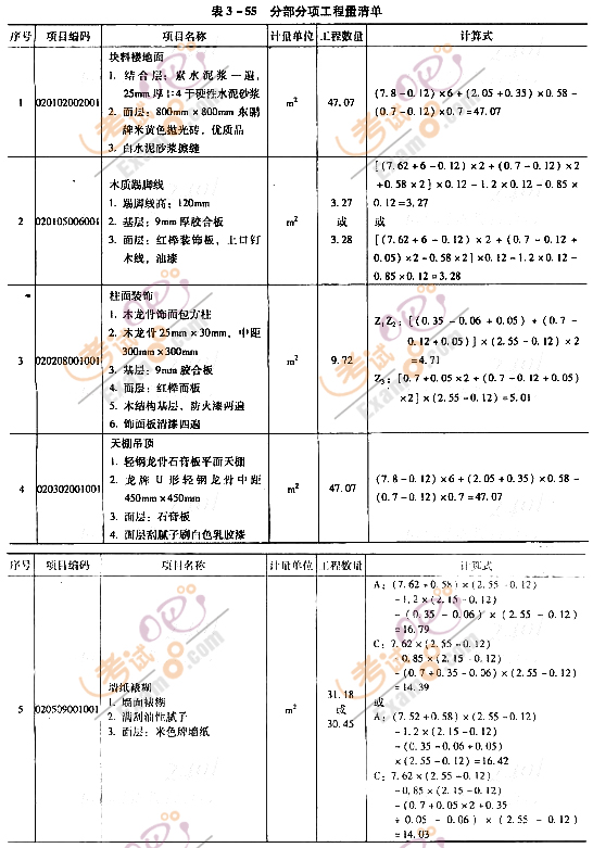 2012r(ji)̎^P(gun)}(16)