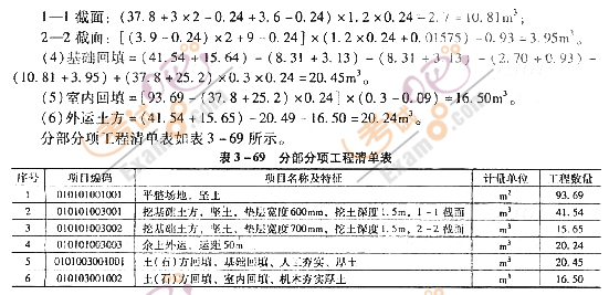 2012r(ji)̎^(gu)P(gun)}(17)