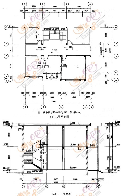 2012r(ji)̎^(gu)P(gun)}(18)