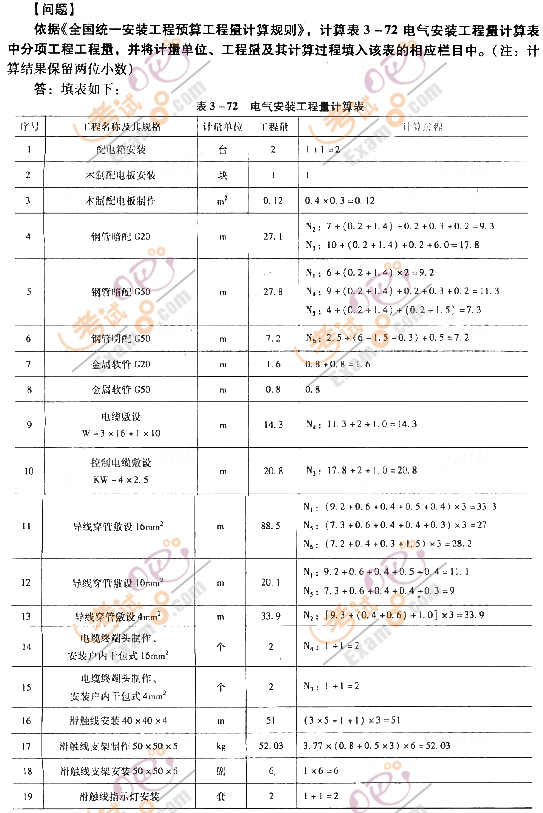 2012r̎^P(gun)}(18)