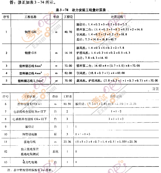 2012r̎^P}(18)