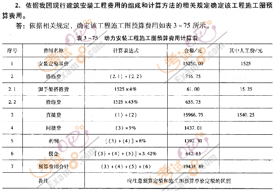 2012r(ji)̎^P(gun)}(18)