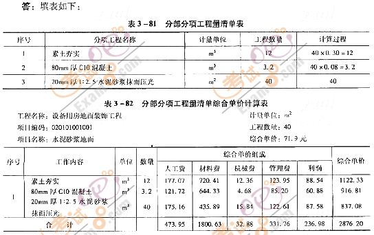 2012r(ji)̎^(gu)P(gun)}(18)