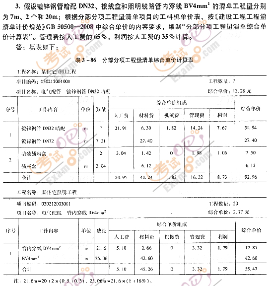 2012r(ji)̎^P(gun)}(18)