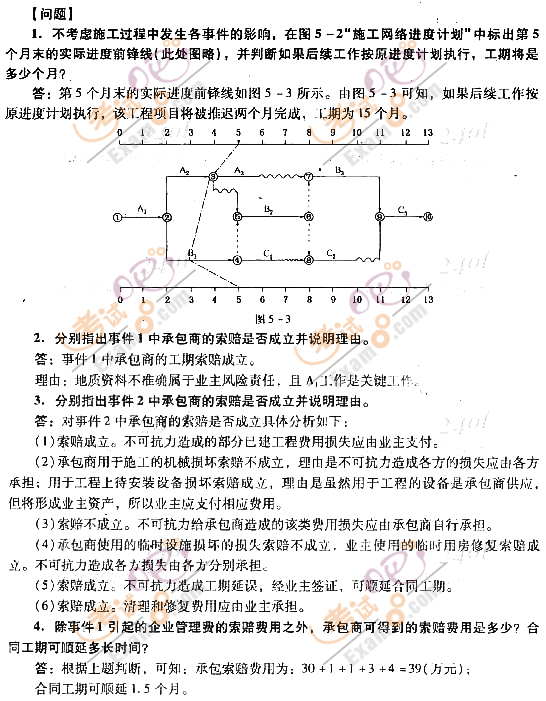 2012r(ji)̎^P(gun)}(25)