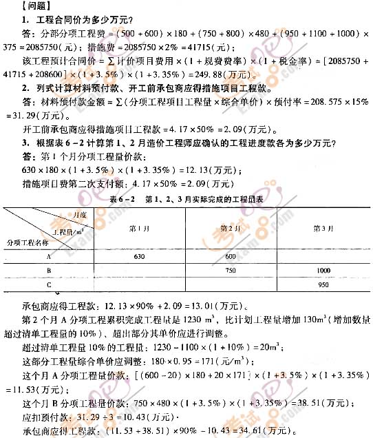 2012r(ji)̎^P(gun)}(29)