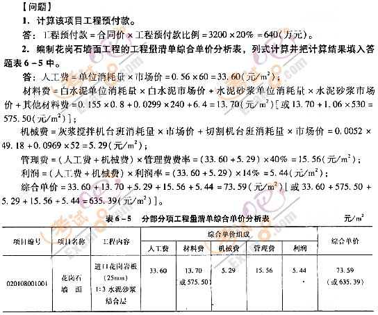 2012r̎^P(gun)}(30)