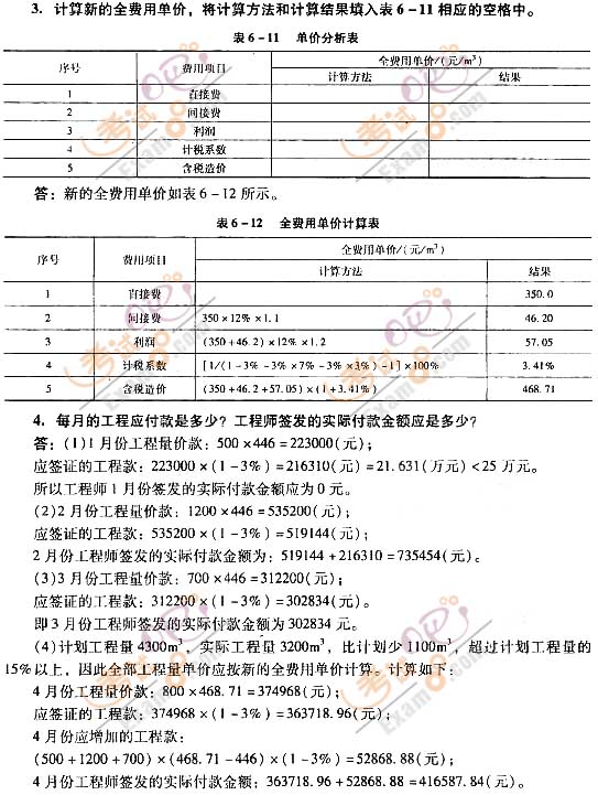 2012r(ji)̎^(gu)P(gun)}(31)