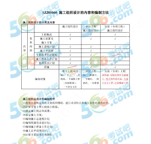 2014һ쎟(xing)Ŀc(din)D