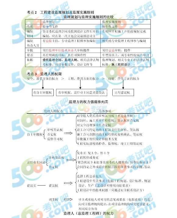 2014һ(j)쎟(xing)Ŀc(din)D