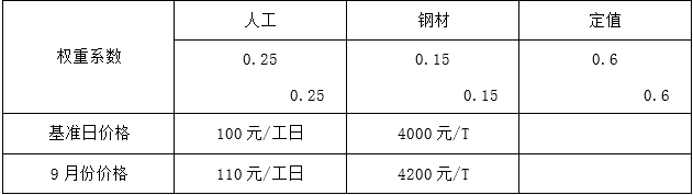 ҕl}죺rӋ(j)rÿһv(3.11)