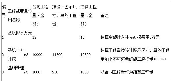 2015(j)쎟ˮˮ늡ǰ40}(1)