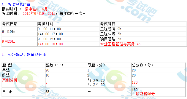 2015һC늹̡}Ҏ(gu)ɷ