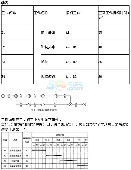 2015һ쎟ˮˮ늡ǰAy()