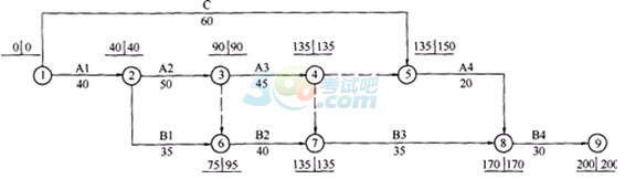 2015һ쎟ˮˮ늡ǰAy()