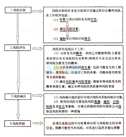 2015һ쎟Ŀһ¸lc(10)